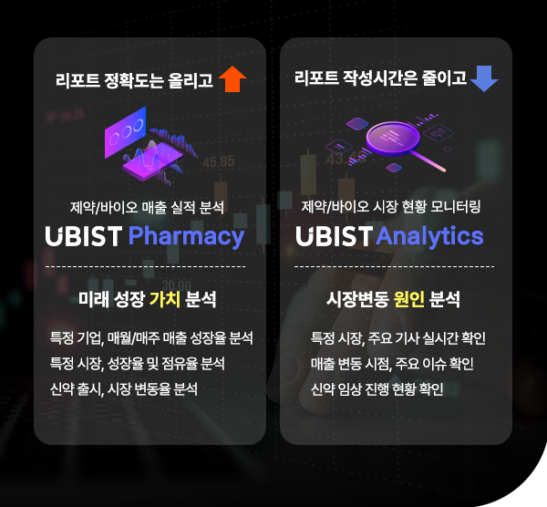 유비케어가 ‘UBIST Pharmacy’로 의약품 분석 솔루션을 제공하고 있다. [사진=GC] 