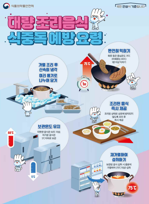 대량 조리음식 식중독 예방 요령. [사진=식품의약품안전처]