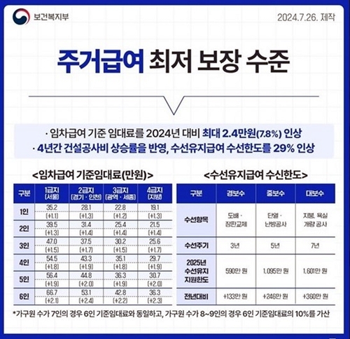 [사진=의정부시청]