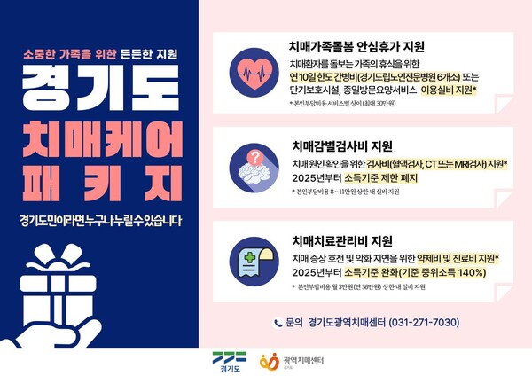 [사진=경기도청]