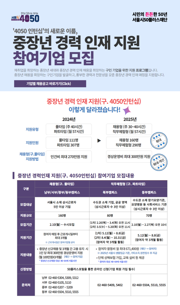 서울시50플러스재단. [사진=서울시청]