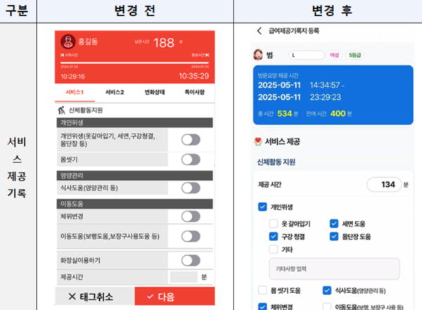 스마트장기요양 앱 변경 전,후 [이미지=국민건강보험공단]