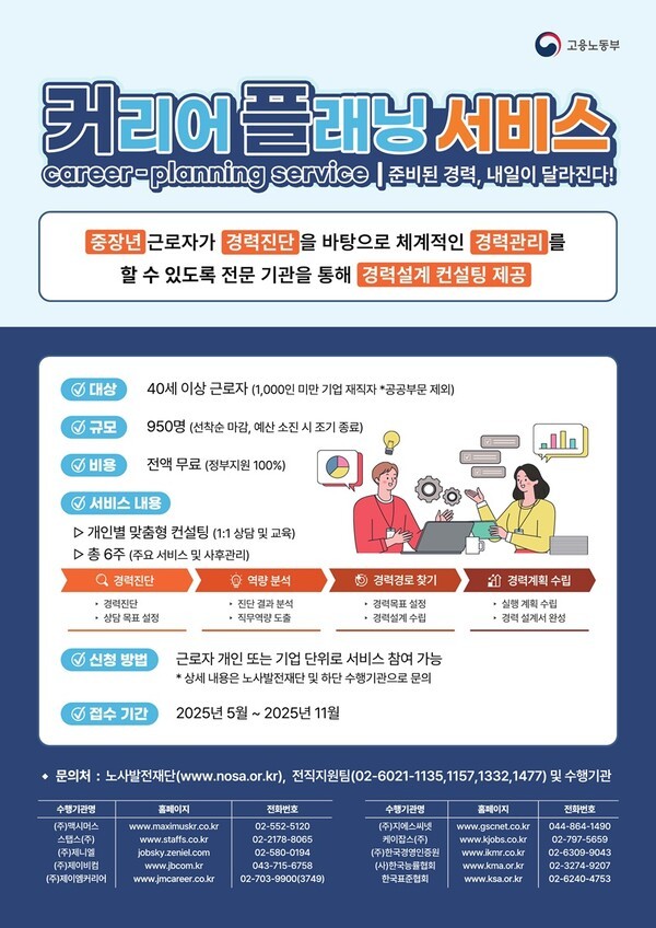 2025 커리어 플래닝 서비스 홍보 포스터 [출처=고용노동부]