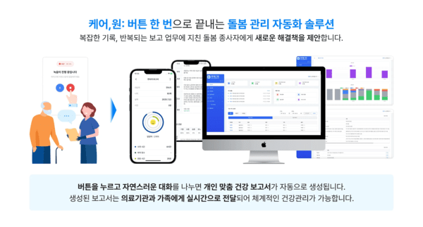 정션메드의 케어원 서비스. [자료=정션메드]