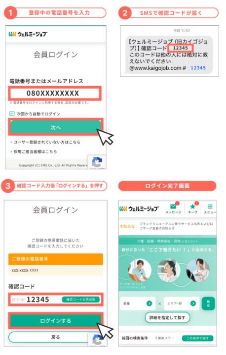 일본의 돌봄인력 공급 전문기업인 SMS는 시설과 돌봄인력의 채용지원을 통해 22년째 매출 성장을 구가하고 있다. (사진=SMS)