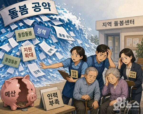 공약은 쏟아지는데 이를 수행할  수 있는 인력과 예산은 구체적으로 뒷받침 되지 않는 공약(公約)이 될 가능성이 높아지고 있다. (사진= AI 기반 요양뉴스 재구성)