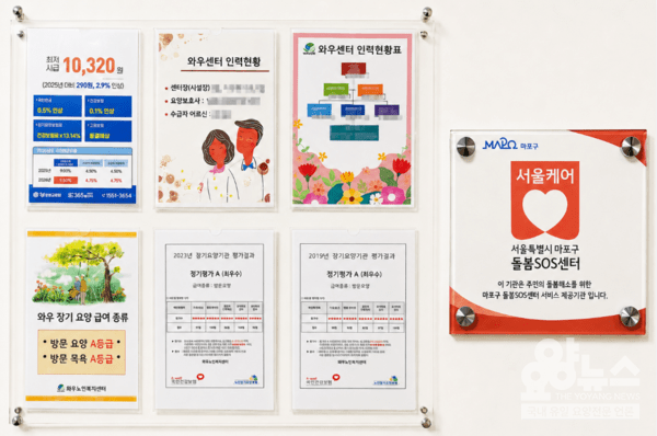 사무실에 게시된 인력현황과 장기요양기관 최우수(A) 등급 평가결과(사진=요양뉴스)