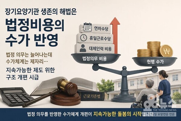 (사진 = AI 기반 요양뉴스 재구성)